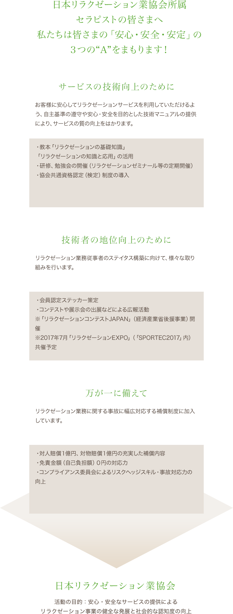 日本リラクゼーション業協会所属セラピストの皆さまへ 私たちは皆さまの「安心・安全・安定」の3つの”A”をまもります!