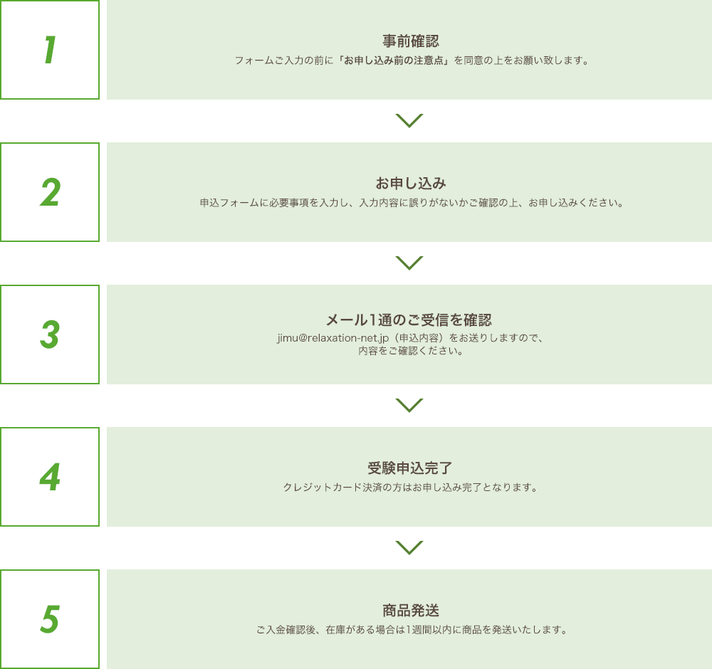 お申し込み手順 コンビニ