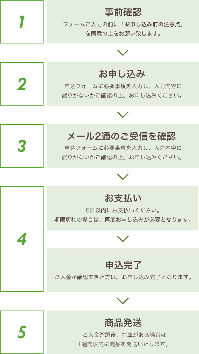 お申し込み手順 コンビニ