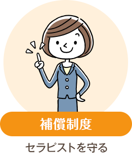 補償制度