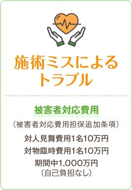 施術ミスによるトラブル