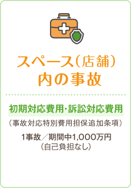 スペース(店舗)内の事故