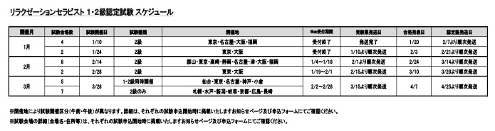 2016年度 リラクゼーションセラピスト1・2級認定試験スケジュール