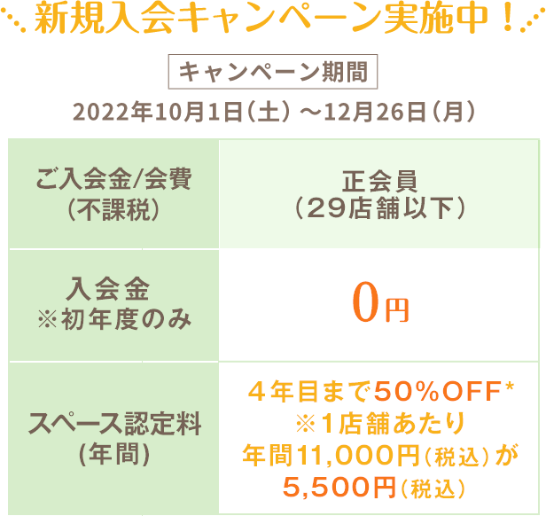 会費納付時期:2月28日
