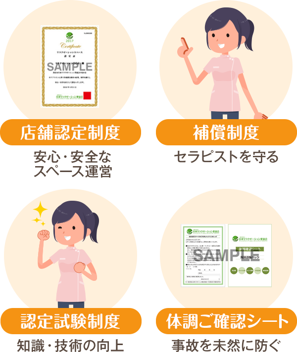店舗認定制度