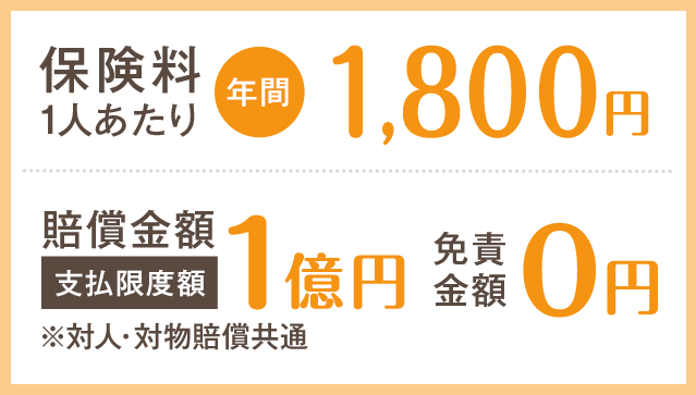 保険料1人あたり年間2,000円 賠償金額1億円 免責金額0円