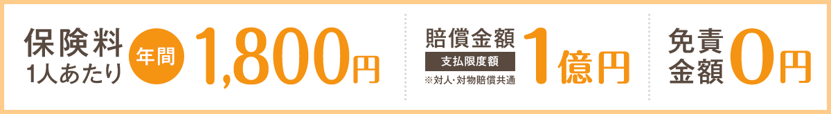 保険料1人あたり年間2,000円 賠償金額1億円 免責金額0円