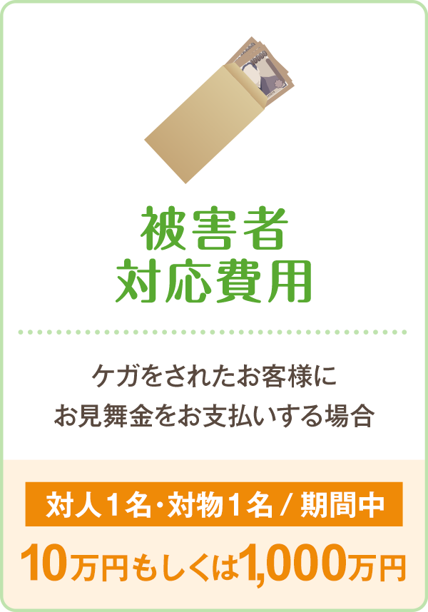 被害者対応費用